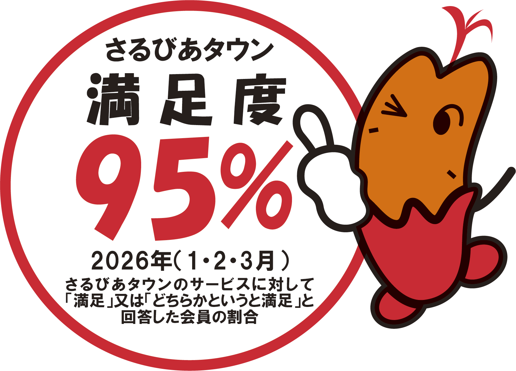 満足度